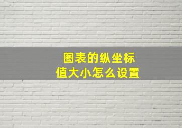 图表的纵坐标值大小怎么设置