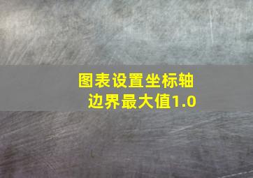 图表设置坐标轴边界最大值1.0