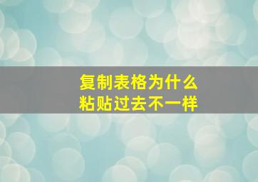 复制表格为什么粘贴过去不一样