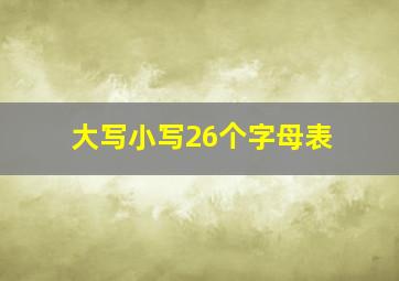 大写小写26个字母表