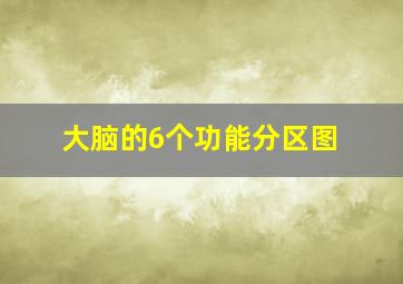 大脑的6个功能分区图