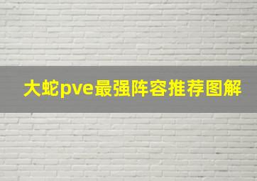 大蛇pve最强阵容推荐图解