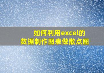 如何利用excel的数据制作图表做散点图