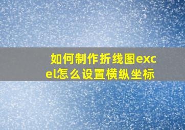 如何制作折线图excel怎么设置横纵坐标