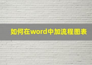 如何在word中加流程图表