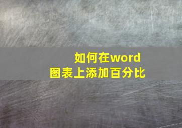 如何在word图表上添加百分比