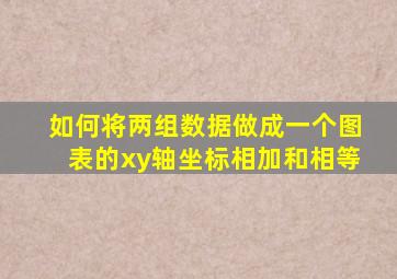 如何将两组数据做成一个图表的xy轴坐标相加和相等