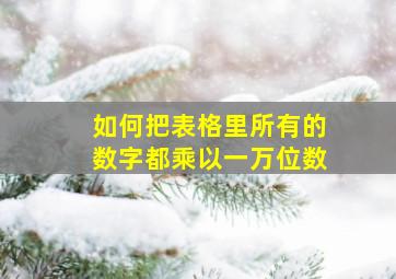 如何把表格里所有的数字都乘以一万位数