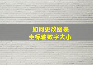 如何更改图表坐标轴数字大小