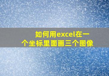 如何用excel在一个坐标里面画三个图像