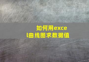 如何用excel曲线图求数据值