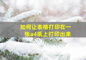 如何让表格打印在一张a4纸上打印出来