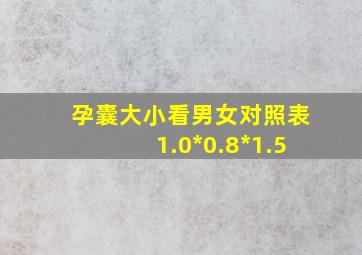 孕囊大小看男女对照表1.0*0.8*1.5