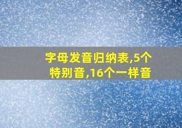 字母发音归纳表,5个特别音,16个一样音