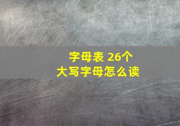 字母表 26个 大写字母怎么读