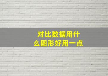 对比数据用什么图形好用一点