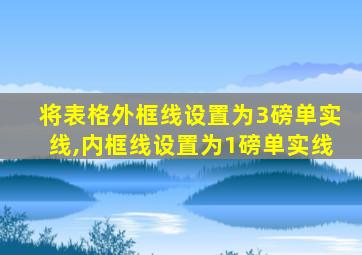 将表格外框线设置为3磅单实线,内框线设置为1磅单实线