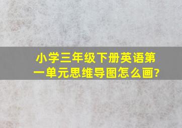 小学三年级下册英语第一单元思维导图怎么画?