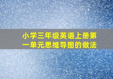 小学三年级英语上册第一单元思维导图的做法