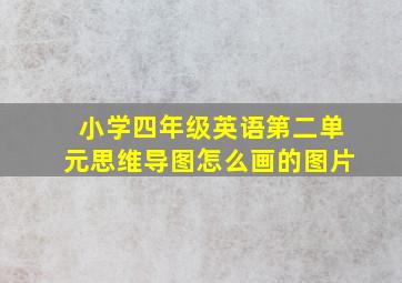 小学四年级英语第二单元思维导图怎么画的图片