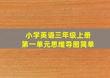 小学英语三年级上册第一单元思维导图简单