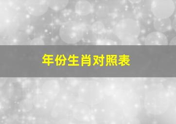 年份生肖对照表