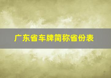 广东省车牌简称省份表