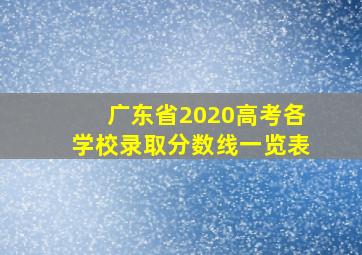 广东省2020高考各学校录取分数线一览表