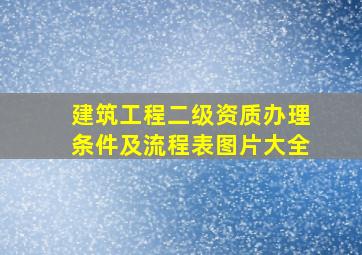 建筑工程二级资质办理条件及流程表图片大全