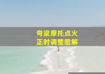 弯梁摩托点火正时调整图解