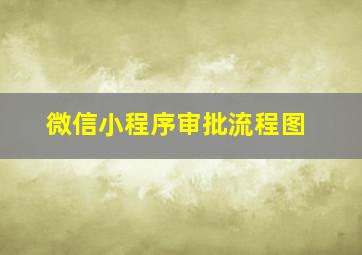 微信小程序审批流程图