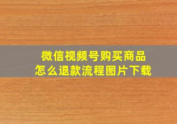 微信视频号购买商品怎么退款流程图片下载