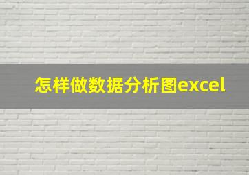 怎样做数据分析图excel