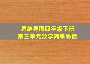 思维导图四年级下册第三单元数学简单易懂