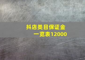 抖店类目保证金一览表12000