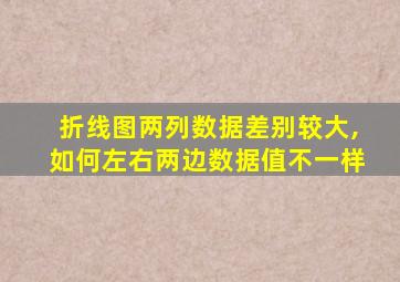 折线图两列数据差别较大,如何左右两边数据值不一样