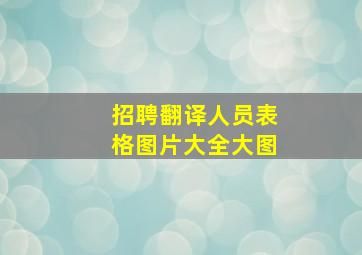 招聘翻译人员表格图片大全大图