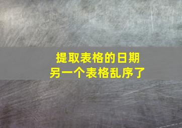 提取表格的日期另一个表格乱序了