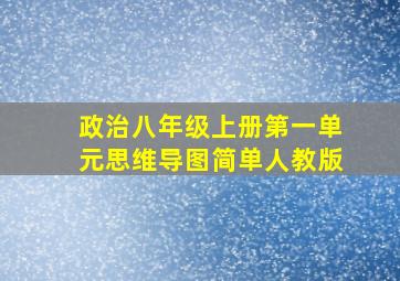 政治八年级上册第一单元思维导图简单人教版