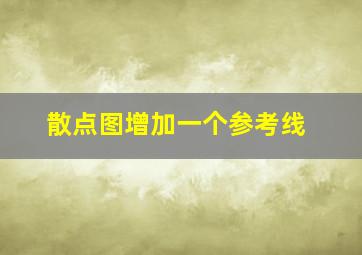 散点图增加一个参考线