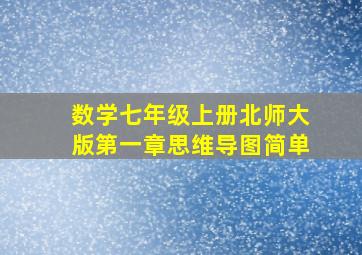 数学七年级上册北师大版第一章思维导图简单