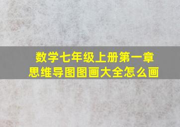 数学七年级上册第一章思维导图图画大全怎么画