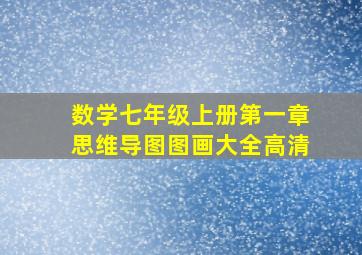 数学七年级上册第一章思维导图图画大全高清