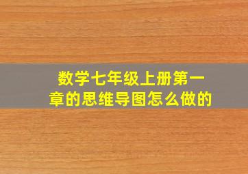 数学七年级上册第一章的思维导图怎么做的