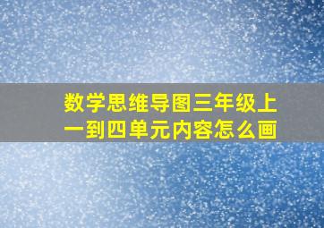 数学思维导图三年级上一到四单元内容怎么画