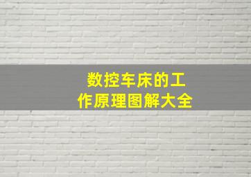 数控车床的工作原理图解大全