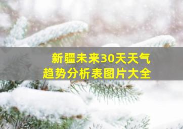 新疆未来30天天气趋势分析表图片大全