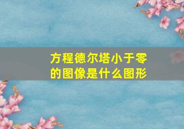 方程德尔塔小于零的图像是什么图形