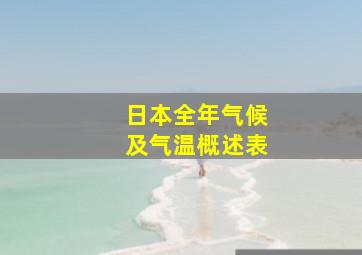 日本全年气候及气温概述表