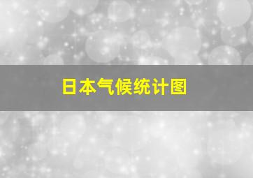 日本气候统计图